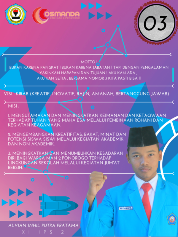 Alfian Inhil Putra MAN 2 Ponorogo