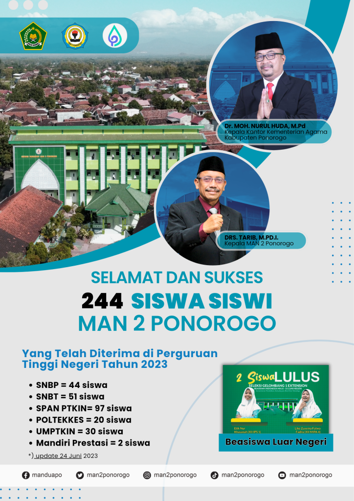 244 SISWA SISWI MAN 2 PONOROGO DI TERIMA PTN DAN 2 SISWA KULIAH KE LUAR NEGERI